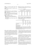 METHOD FOR MEASURING BETA-LACTAM ANTIBIOTICS diagram and image