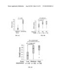 ERBB2 Peptides diagram and image