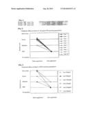 THERAPEUTIC AGENT FOR RHINITIS diagram and image