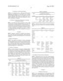 THERAPEUTIC AGENT FOR RHINITIS diagram and image