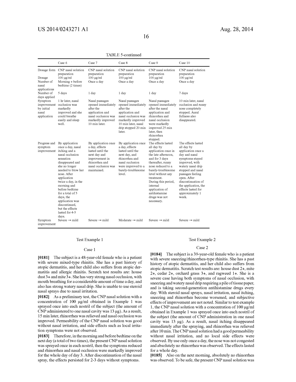 THERAPEUTIC AGENT FOR RHINITIS - diagram, schematic, and image 18