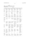 THERAPEUTIC AGENT FOR RHINITIS diagram and image