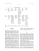 THERAPEUTIC AGENT FOR RHINITIS diagram and image