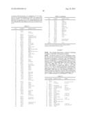 BIOLOGICALLY ACTIVE MACROLIDES, COMPOSITIONS, AND USES THEREOF diagram and image