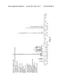 LIPID-CONTAINING PSA COMPOSITIONS, METHODS OF ISOLATION AND METHODS OF USE     THEREOF diagram and image