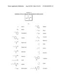 METHYLPHENIDATE-OXOACID CONJUGATES, PROCESSES OF MAKING AND USING THE SAME diagram and image