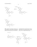 NOVEL PYRROLO PYRIMIDINE DERIVATIVES diagram and image