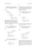 NOVEL PYRROLO PYRIMIDINE DERIVATIVES diagram and image