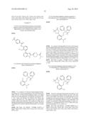 NOVEL PYRROLO PYRIMIDINE DERIVATIVES diagram and image