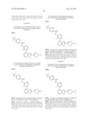 NOVEL PYRROLO PYRIMIDINE DERIVATIVES diagram and image