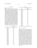 NOVEL PYRROLO PYRIMIDINE DERIVATIVES diagram and image