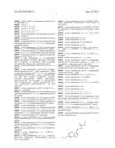 SUBSTITUTED IMIDAZOPYRIDAZINES AND BENZIMIDAZOLES AS INHIBITORS OF FGFR3 diagram and image