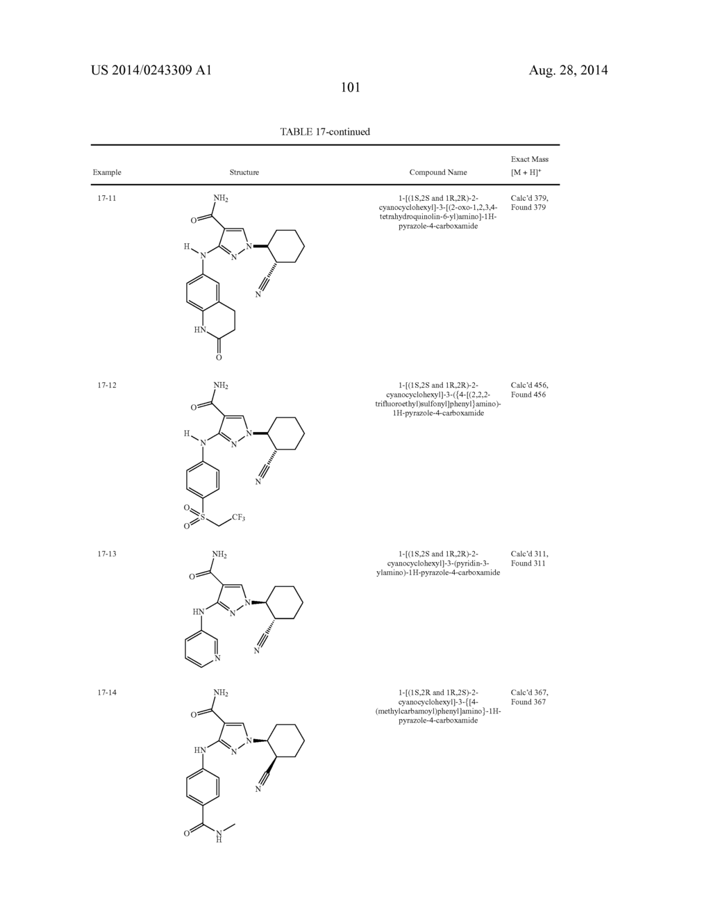 CYCLOALKYLNITRILE PYRAZOLE CARBOXAMIDES AS JANUS KINASE INHIBITORS - diagram, schematic, and image 102