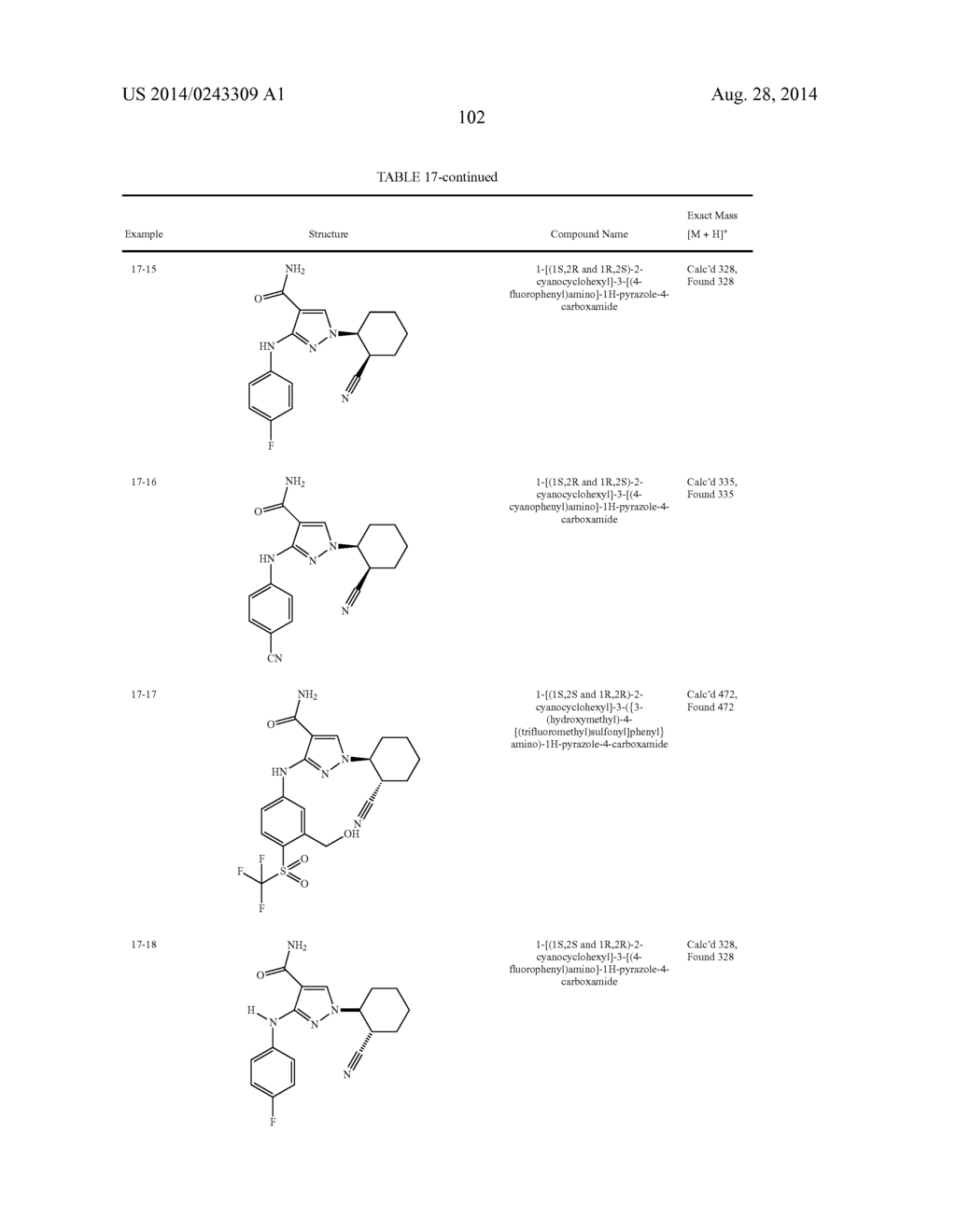 CYCLOALKYLNITRILE PYRAZOLE CARBOXAMIDES AS JANUS KINASE INHIBITORS - diagram, schematic, and image 103