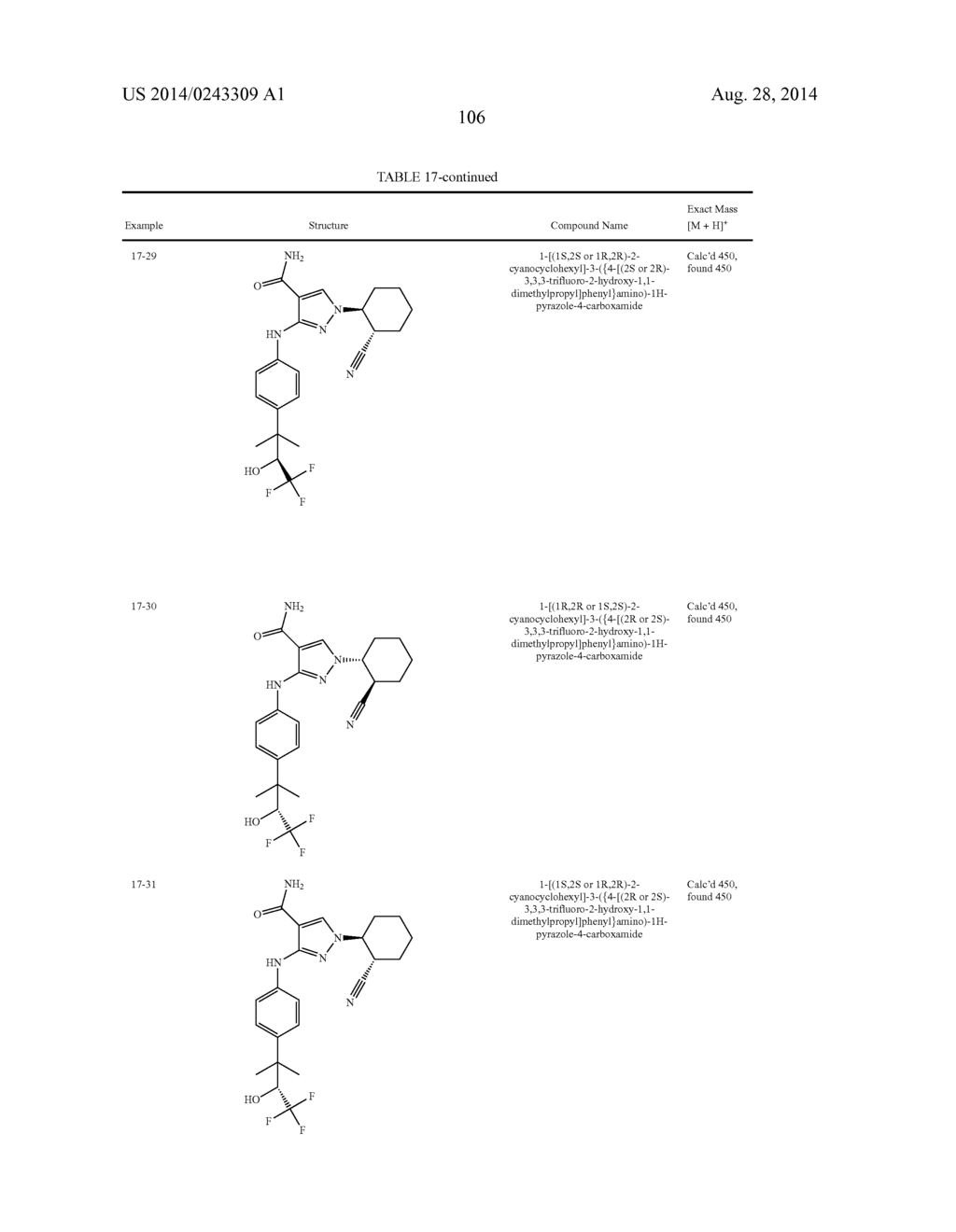 CYCLOALKYLNITRILE PYRAZOLE CARBOXAMIDES AS JANUS KINASE INHIBITORS - diagram, schematic, and image 107