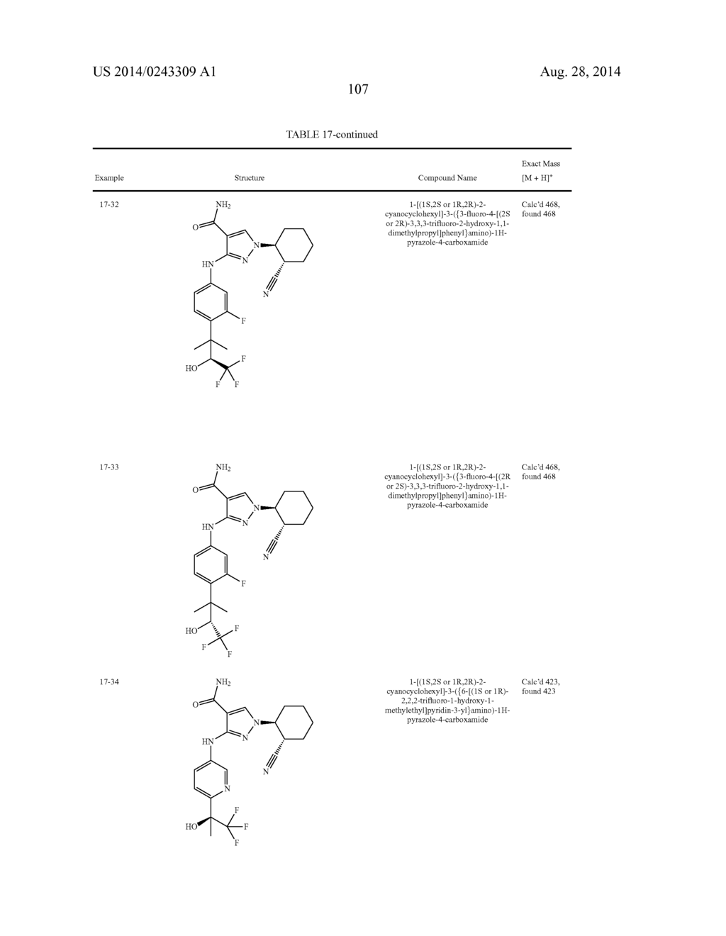 CYCLOALKYLNITRILE PYRAZOLE CARBOXAMIDES AS JANUS KINASE INHIBITORS - diagram, schematic, and image 108