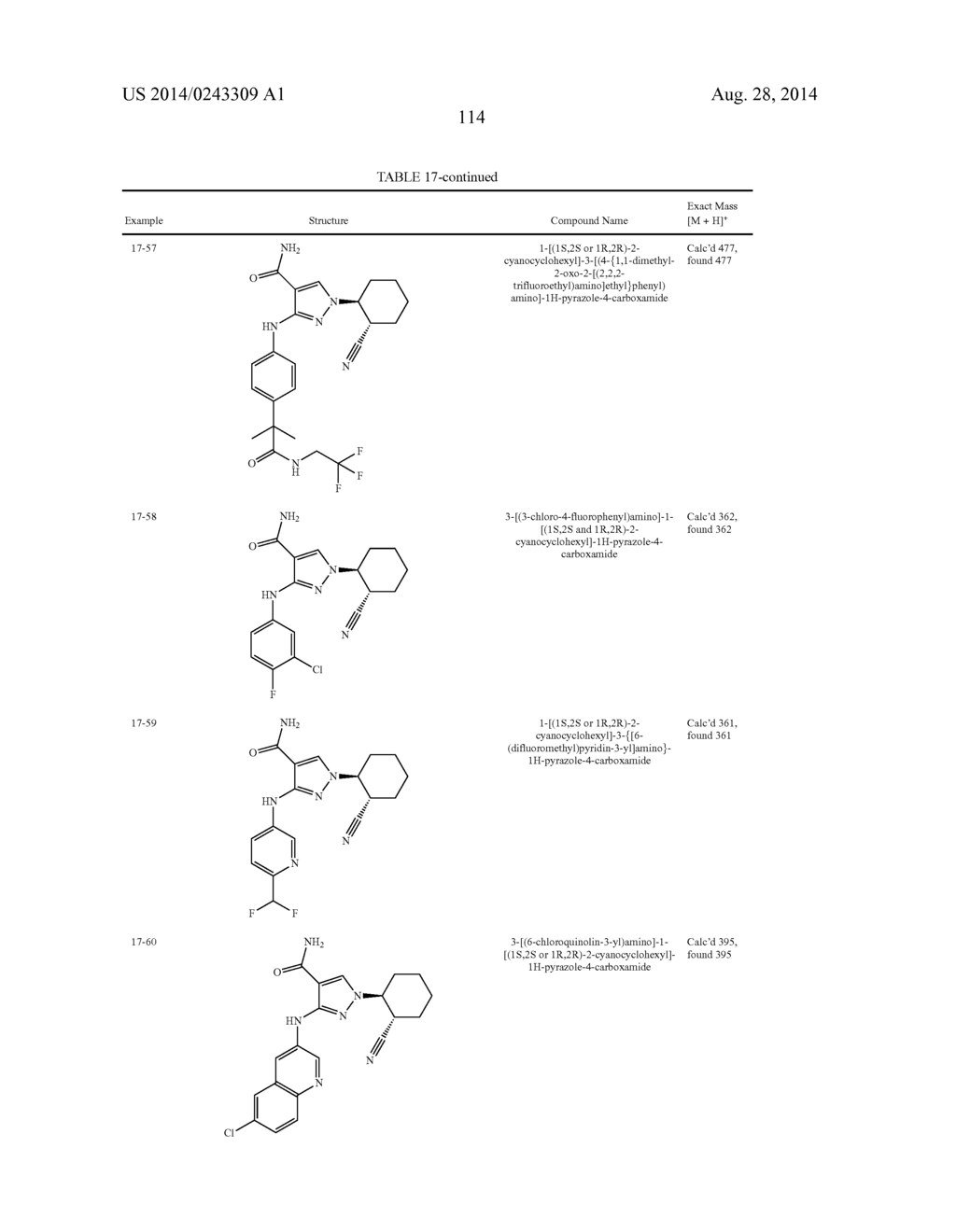 CYCLOALKYLNITRILE PYRAZOLE CARBOXAMIDES AS JANUS KINASE INHIBITORS - diagram, schematic, and image 115