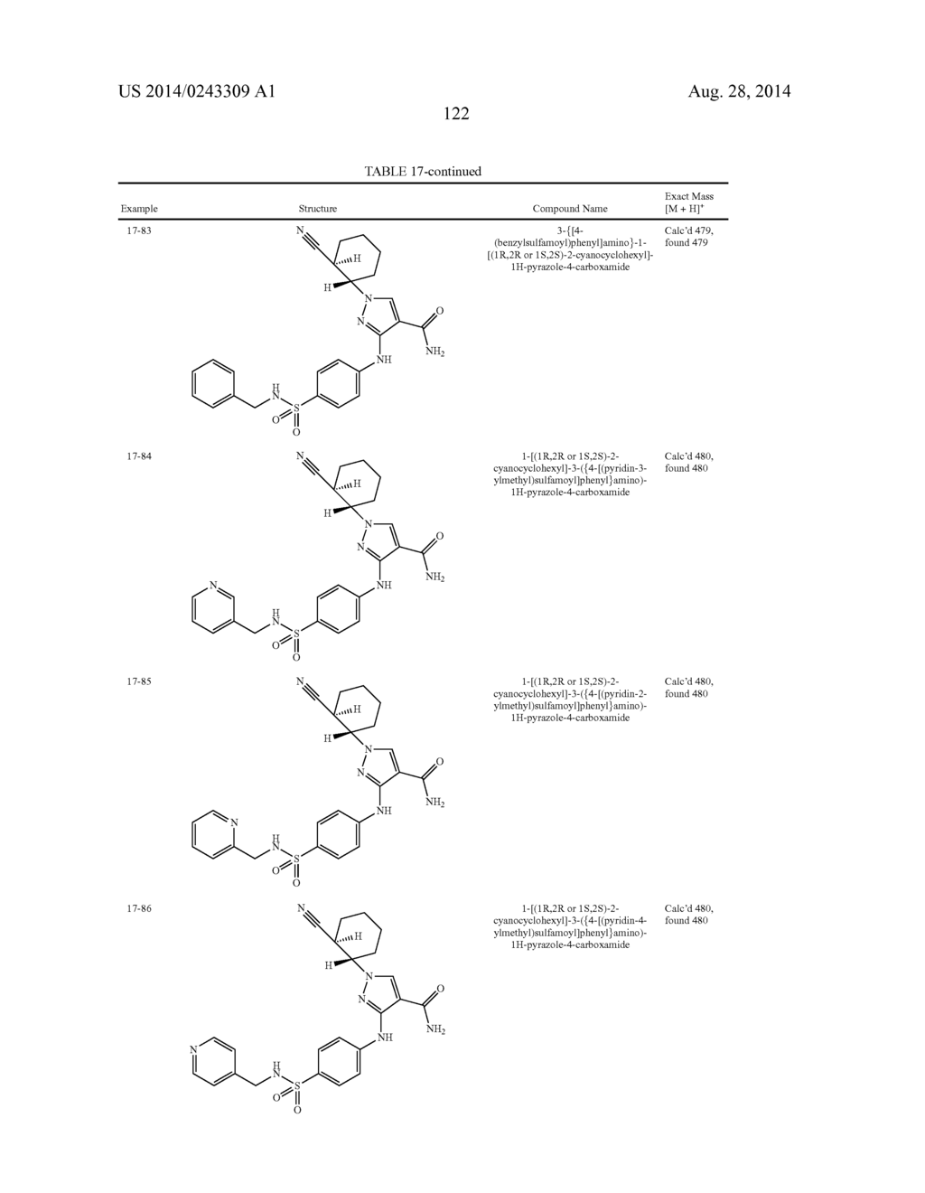 CYCLOALKYLNITRILE PYRAZOLE CARBOXAMIDES AS JANUS KINASE INHIBITORS - diagram, schematic, and image 123
