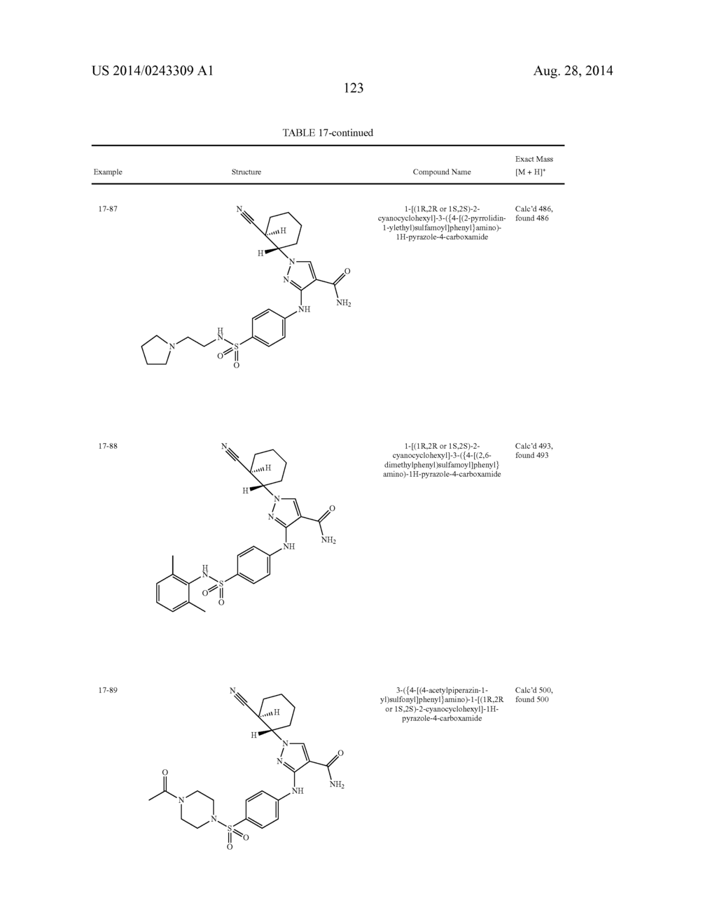 CYCLOALKYLNITRILE PYRAZOLE CARBOXAMIDES AS JANUS KINASE INHIBITORS - diagram, schematic, and image 124