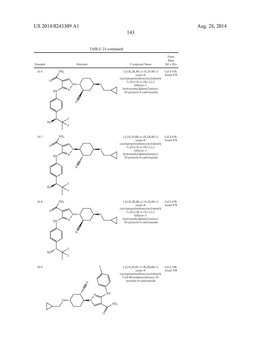 CYCLOALKYLNITRILE PYRAZOLE CARBOXAMIDES AS JANUS KINASE INHIBITORS - diagram, schematic, and image 144