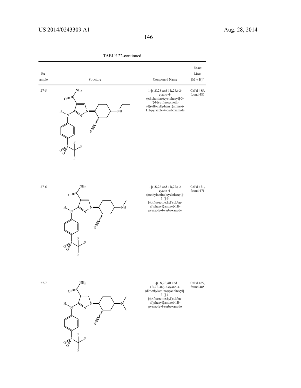CYCLOALKYLNITRILE PYRAZOLE CARBOXAMIDES AS JANUS KINASE INHIBITORS - diagram, schematic, and image 147