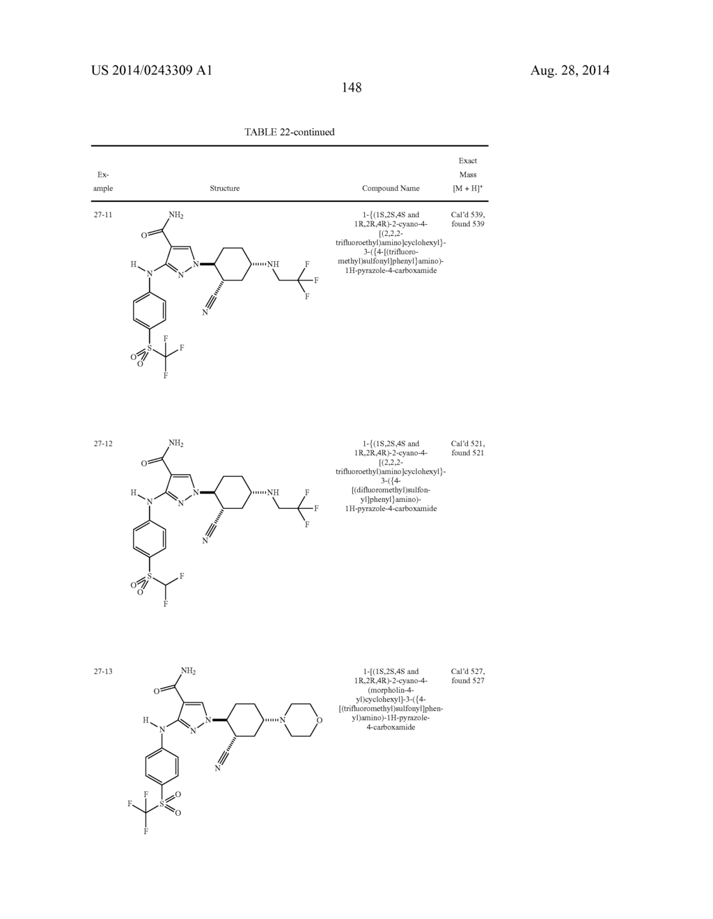 CYCLOALKYLNITRILE PYRAZOLE CARBOXAMIDES AS JANUS KINASE INHIBITORS - diagram, schematic, and image 149