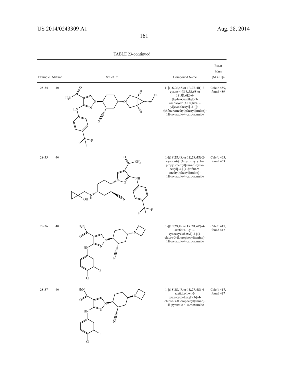 CYCLOALKYLNITRILE PYRAZOLE CARBOXAMIDES AS JANUS KINASE INHIBITORS - diagram, schematic, and image 162