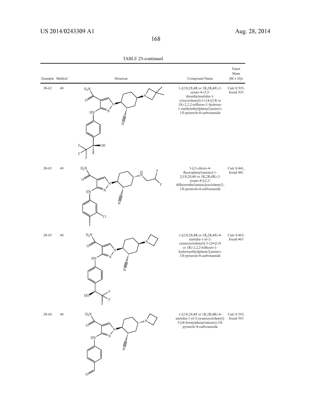 CYCLOALKYLNITRILE PYRAZOLE CARBOXAMIDES AS JANUS KINASE INHIBITORS - diagram, schematic, and image 169