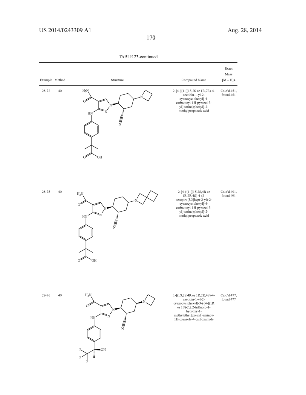 CYCLOALKYLNITRILE PYRAZOLE CARBOXAMIDES AS JANUS KINASE INHIBITORS - diagram, schematic, and image 171