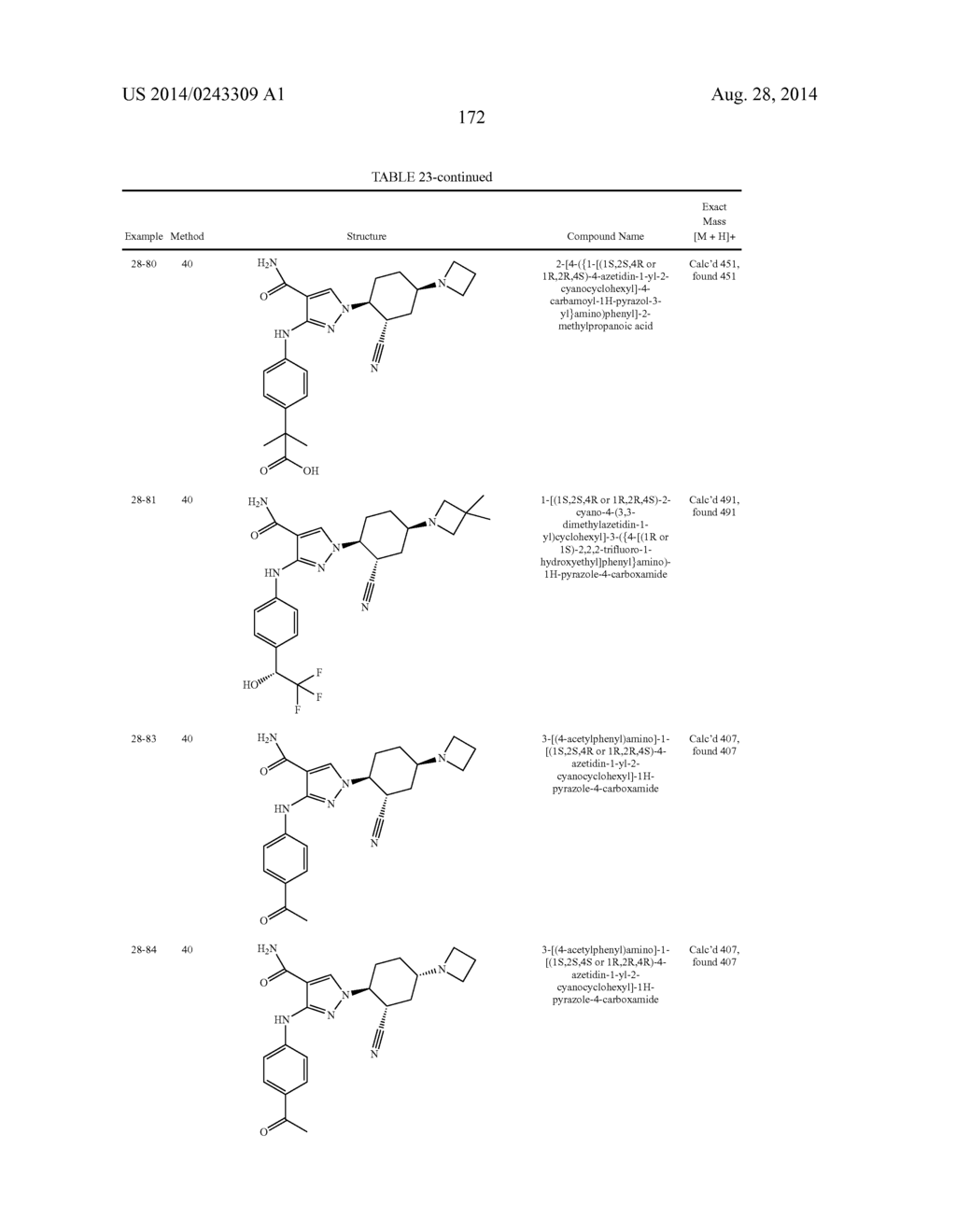 CYCLOALKYLNITRILE PYRAZOLE CARBOXAMIDES AS JANUS KINASE INHIBITORS - diagram, schematic, and image 173