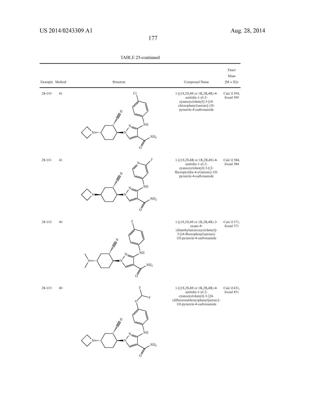 CYCLOALKYLNITRILE PYRAZOLE CARBOXAMIDES AS JANUS KINASE INHIBITORS - diagram, schematic, and image 178