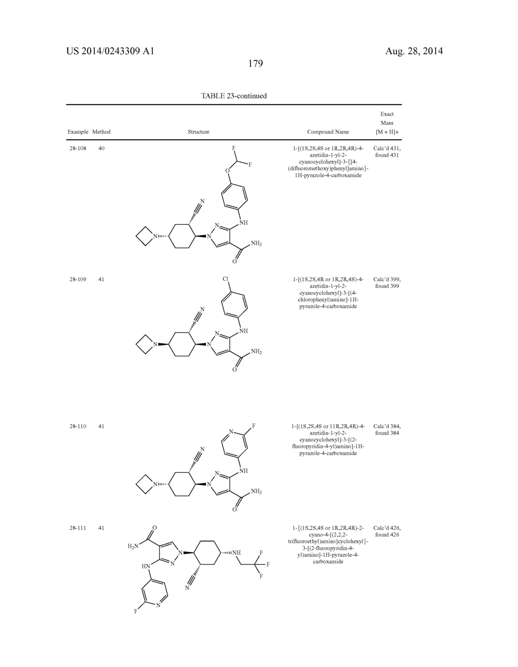 CYCLOALKYLNITRILE PYRAZOLE CARBOXAMIDES AS JANUS KINASE INHIBITORS - diagram, schematic, and image 180
