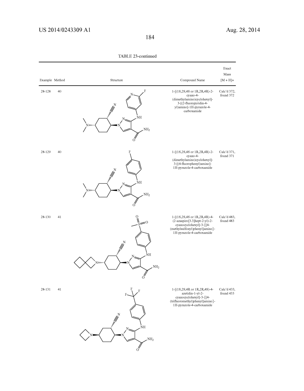 CYCLOALKYLNITRILE PYRAZOLE CARBOXAMIDES AS JANUS KINASE INHIBITORS - diagram, schematic, and image 185