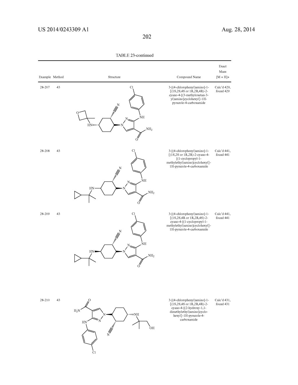 CYCLOALKYLNITRILE PYRAZOLE CARBOXAMIDES AS JANUS KINASE INHIBITORS - diagram, schematic, and image 203