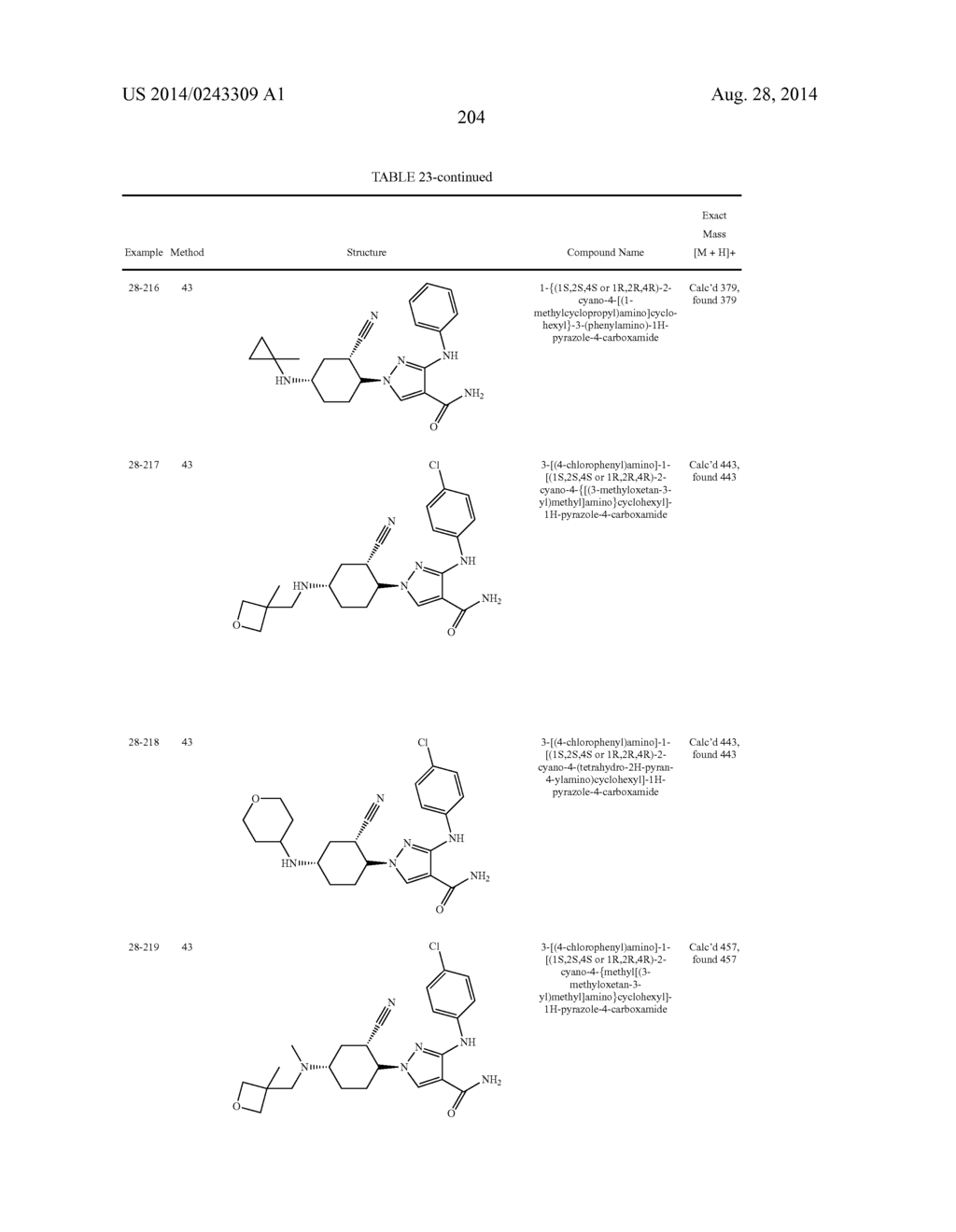 CYCLOALKYLNITRILE PYRAZOLE CARBOXAMIDES AS JANUS KINASE INHIBITORS - diagram, schematic, and image 205