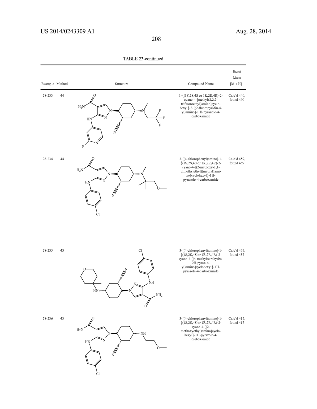 CYCLOALKYLNITRILE PYRAZOLE CARBOXAMIDES AS JANUS KINASE INHIBITORS - diagram, schematic, and image 209