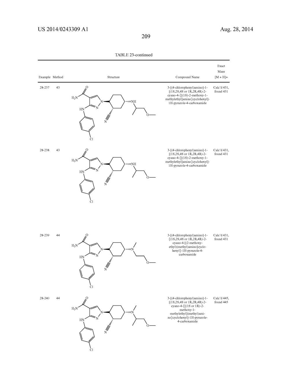 CYCLOALKYLNITRILE PYRAZOLE CARBOXAMIDES AS JANUS KINASE INHIBITORS - diagram, schematic, and image 210