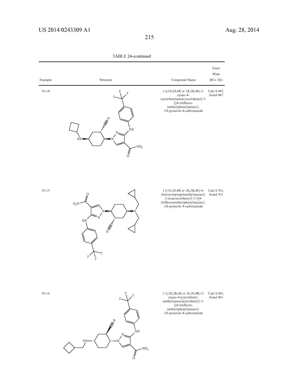 CYCLOALKYLNITRILE PYRAZOLE CARBOXAMIDES AS JANUS KINASE INHIBITORS - diagram, schematic, and image 216