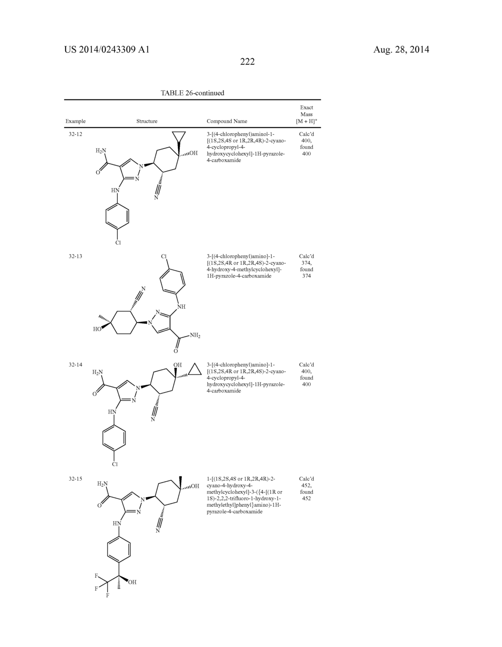 CYCLOALKYLNITRILE PYRAZOLE CARBOXAMIDES AS JANUS KINASE INHIBITORS - diagram, schematic, and image 223