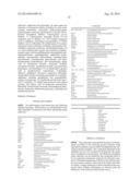 CYCLOALKYLNITRILE PYRAZOLE CARBOXAMIDES AS JANUS KINASE INHIBITORS diagram and image