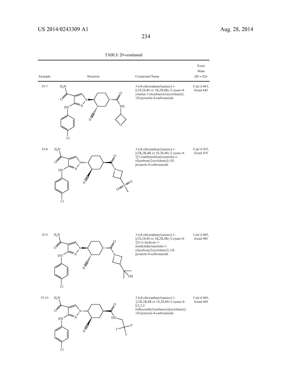 CYCLOALKYLNITRILE PYRAZOLE CARBOXAMIDES AS JANUS KINASE INHIBITORS - diagram, schematic, and image 235