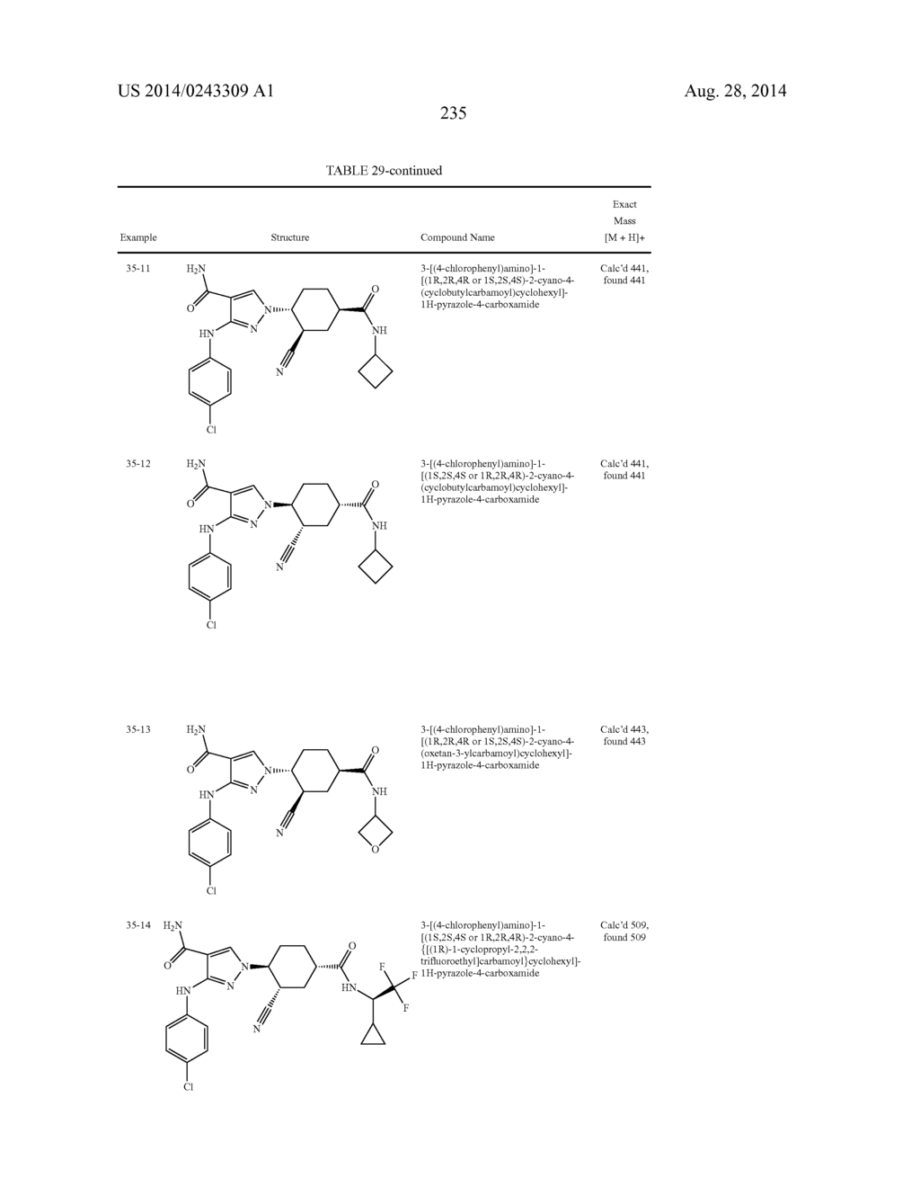 CYCLOALKYLNITRILE PYRAZOLE CARBOXAMIDES AS JANUS KINASE INHIBITORS - diagram, schematic, and image 236