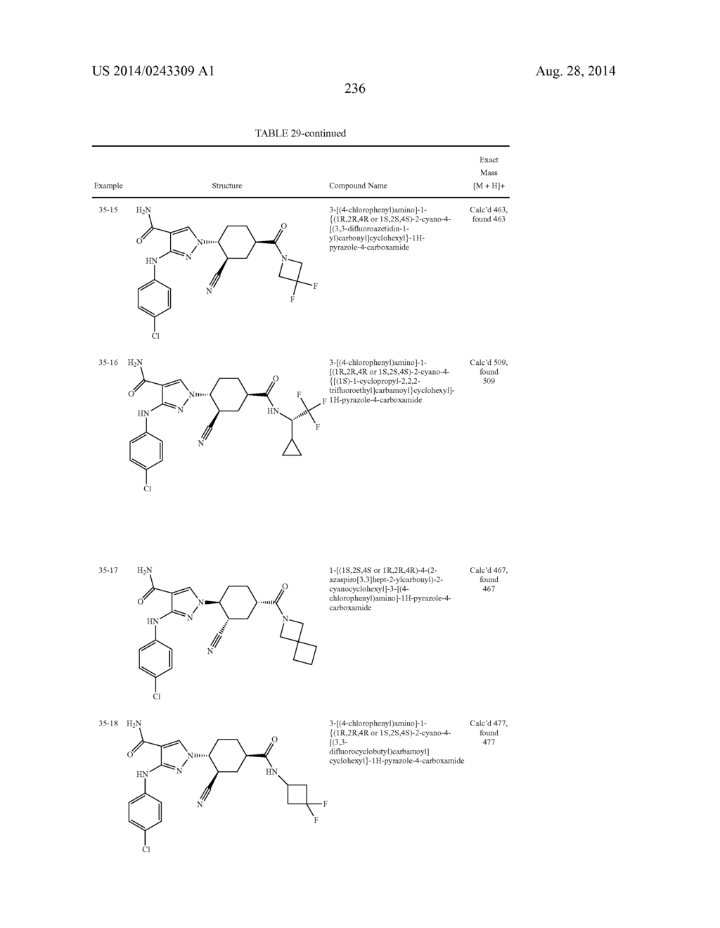 CYCLOALKYLNITRILE PYRAZOLE CARBOXAMIDES AS JANUS KINASE INHIBITORS - diagram, schematic, and image 237