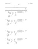 CYCLOALKYLNITRILE PYRAZOLE CARBOXAMIDES AS JANUS KINASE INHIBITORS diagram and image