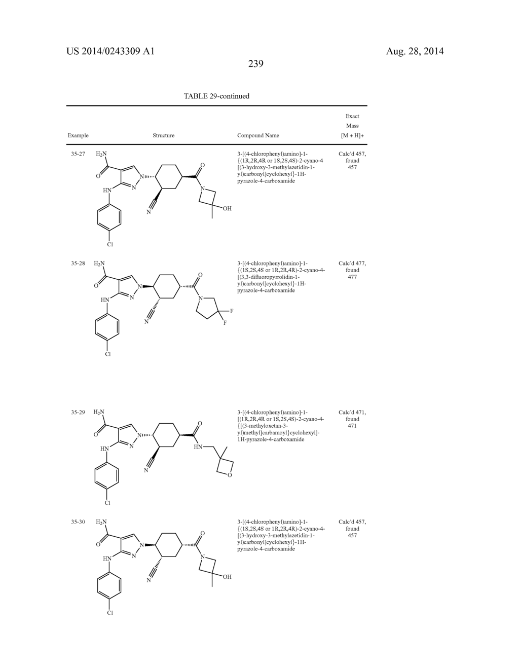 CYCLOALKYLNITRILE PYRAZOLE CARBOXAMIDES AS JANUS KINASE INHIBITORS - diagram, schematic, and image 240