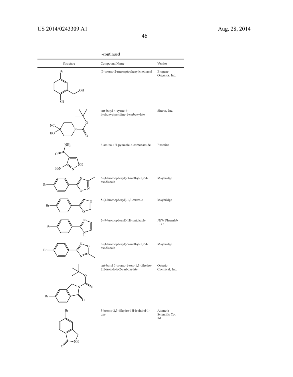 CYCLOALKYLNITRILE PYRAZOLE CARBOXAMIDES AS JANUS KINASE INHIBITORS - diagram, schematic, and image 47