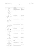 CYCLOALKYLNITRILE PYRAZOLE CARBOXAMIDES AS JANUS KINASE INHIBITORS diagram and image