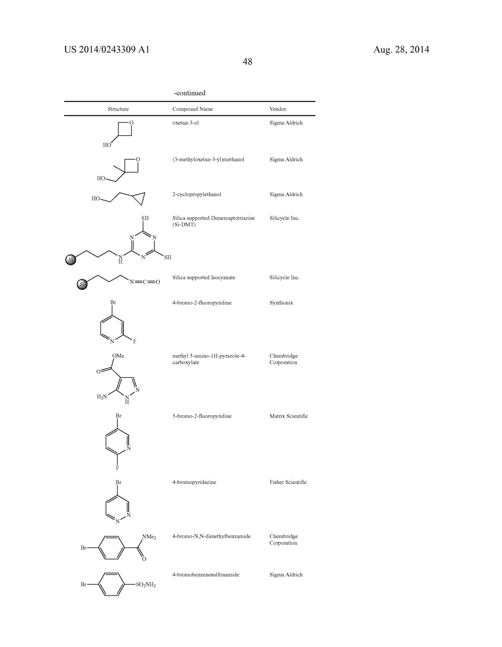 CYCLOALKYLNITRILE PYRAZOLE CARBOXAMIDES AS JANUS KINASE INHIBITORS - diagram, schematic, and image 49