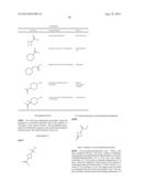 CYCLOALKYLNITRILE PYRAZOLE CARBOXAMIDES AS JANUS KINASE INHIBITORS diagram and image