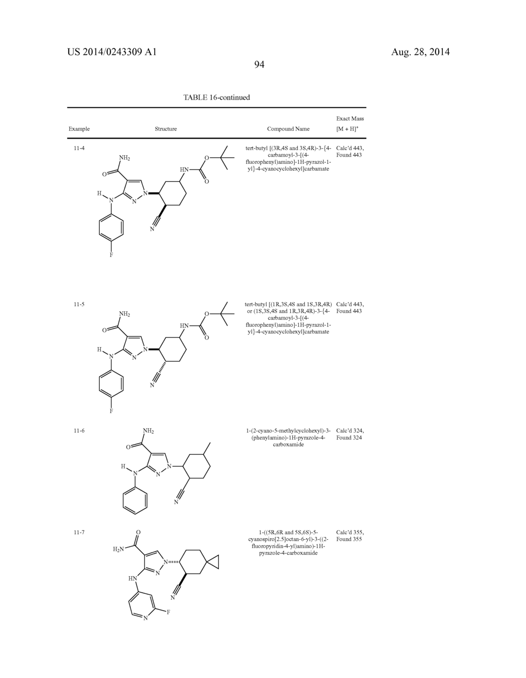 CYCLOALKYLNITRILE PYRAZOLE CARBOXAMIDES AS JANUS KINASE INHIBITORS - diagram, schematic, and image 95